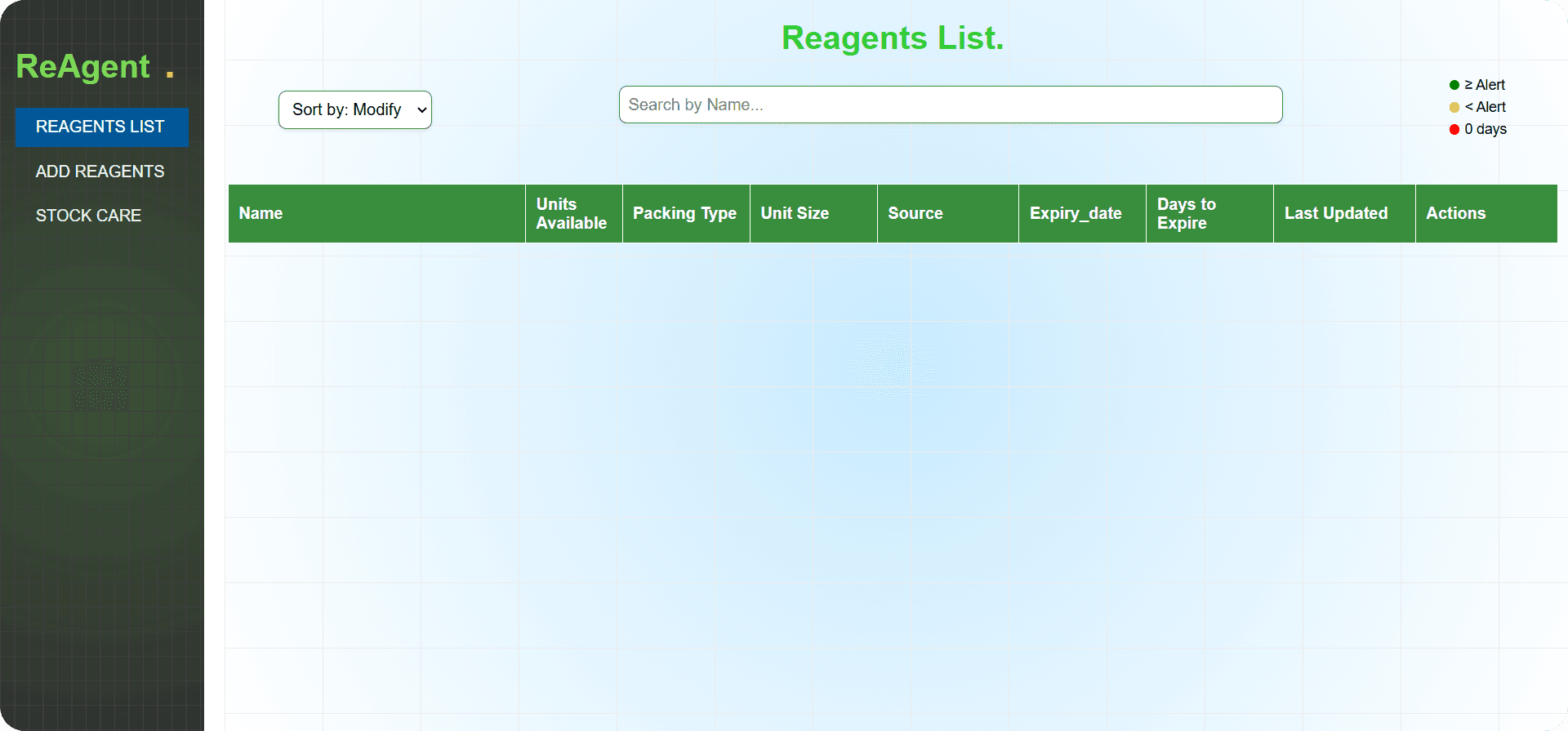 ReAgent.